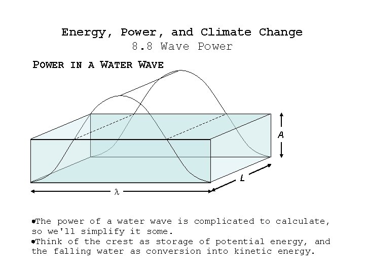 Energy, Power, and Climate Change 8. 8 Wave Power POWER IN A WATER WAVE