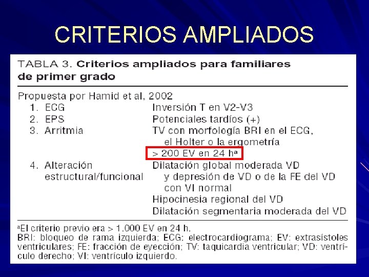 CRITERIOS AMPLIADOS CRITERIOS AMPLIADOS