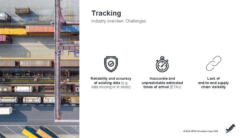 Tracking Industry overview: Challenges Reliability and accuracy of existing data (e. g. data missing Tracking Industry overview: Challenges Reliability and accuracy of existing data (e. g. data missing