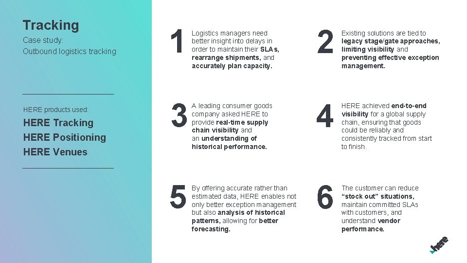 Tracking Case study: Outbound logistics tracking HERE products used: HERE Tracking HERE Positioning HERE Tracking Case study: Outbound logistics tracking HERE products used: HERE Tracking HERE Positioning HERE