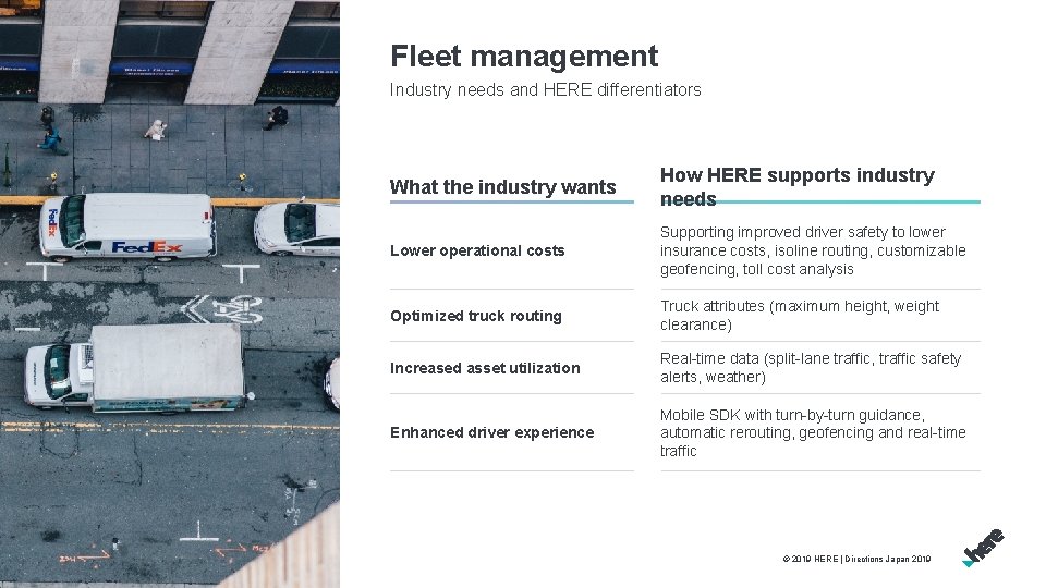 Fleet management Industry needs and HERE differentiators 9 What the industry wants How HERE Fleet management Industry needs and HERE differentiators 9 What the industry wants How HERE