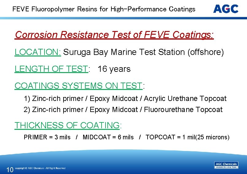 FEVE Fluoropolymer Resins for High-Performance Coatings Corrosion Resistance Test of FEVE Coatings: LOCATION: Suruga
