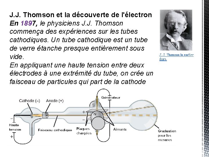 J. J. Thomson et la découverte de l'électron En 1897, le physiciens J. J.