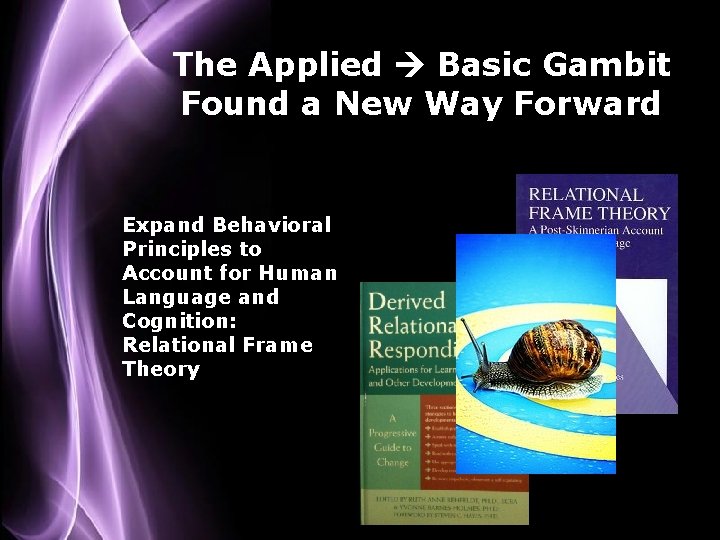 The Applied Basic Gambit Found a New Way Forward Expand Behavioral Principles to Account