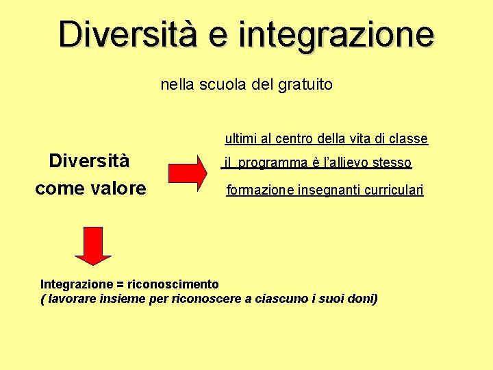 Diversità e integrazione nella scuola del gratuito ultimi al centro della vita di classe