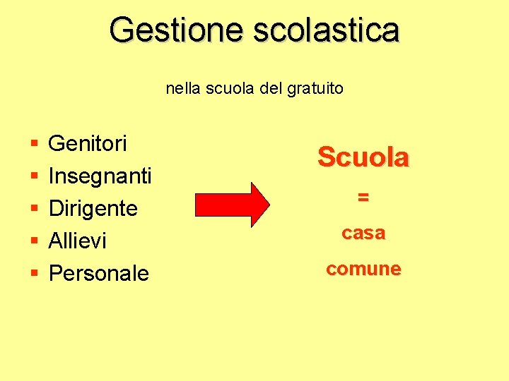 Gestione scolastica nella scuola del gratuito § § § Genitori Insegnanti Dirigente Allievi Personale