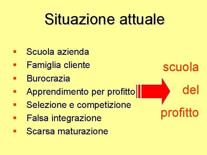 Situazione attuale § § § § Scuola azienda Famiglia cliente Burocrazia Apprendimento per profitto