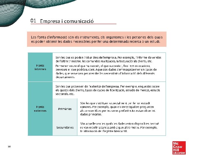 01 Empresa i comunicació 10 