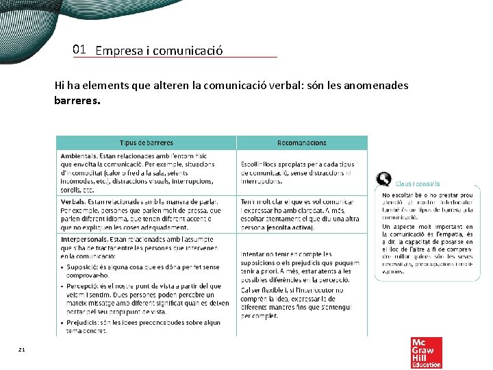 01 Empresa i comunicació Hi ha elements que alteren la comunicació verbal: són les