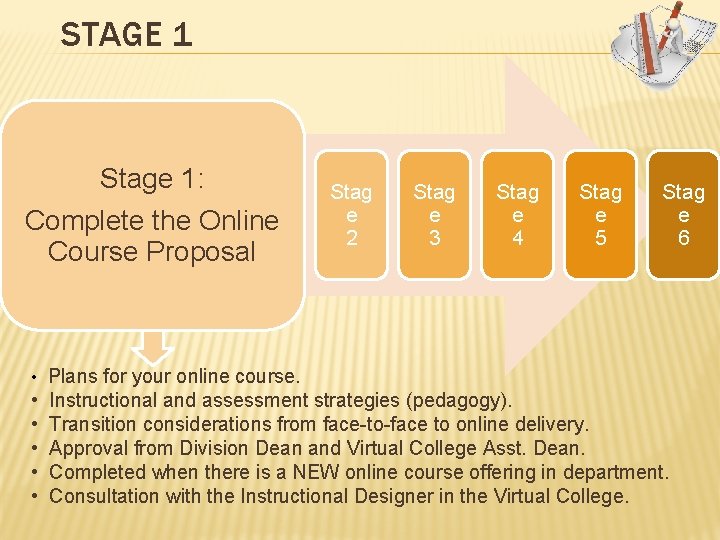 STAGE 1 Stage 1: Complete the Online Course Proposal Stag e 2 Stag e