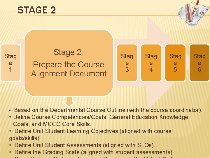 STAGE 2 Stag e 1 Stage 2: Prepare the Course Alignment Document Stag e
