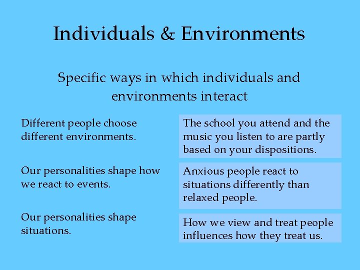 Individuals & Environments Specific ways in which individuals and environments interact Different people choose Individuals & Environments Specific ways in which individuals and environments interact Different people choose