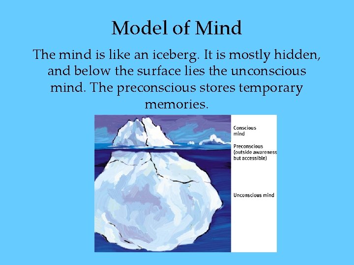 Model of Mind The mind is like an iceberg. It is mostly hidden, and Model of Mind The mind is like an iceberg. It is mostly hidden, and