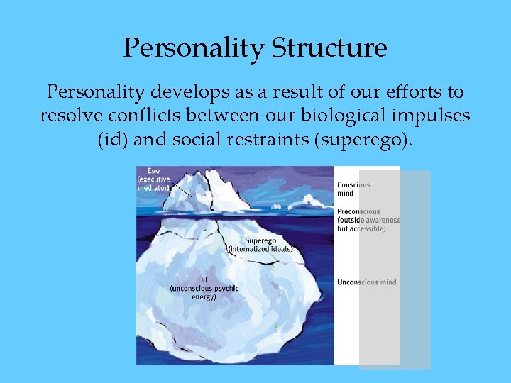 Personality Structure Personality develops as a result of our efforts to resolve conflicts between Personality Structure Personality develops as a result of our efforts to resolve conflicts between
