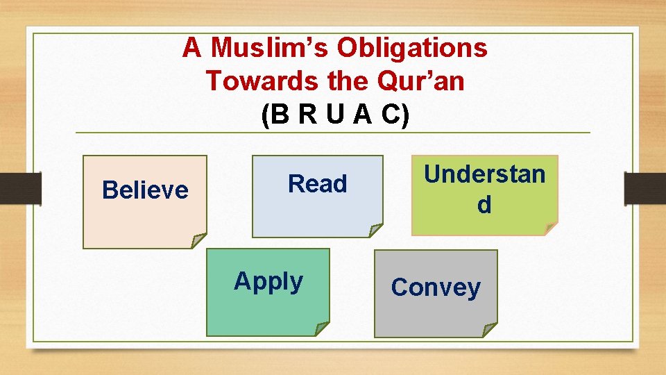 A Muslim’s Obligations Towards the Qur’an (B R U A C) Believe Read Apply