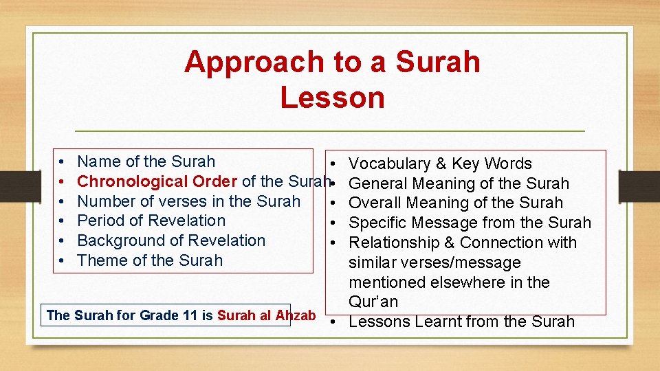 Approach to a Surah Lesson • • • Name of the Surah • Chronological