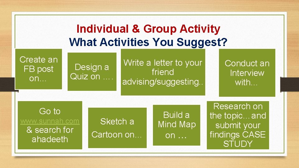 Individual & Group Activity What Activities You Suggest? Create an FB post on… Write