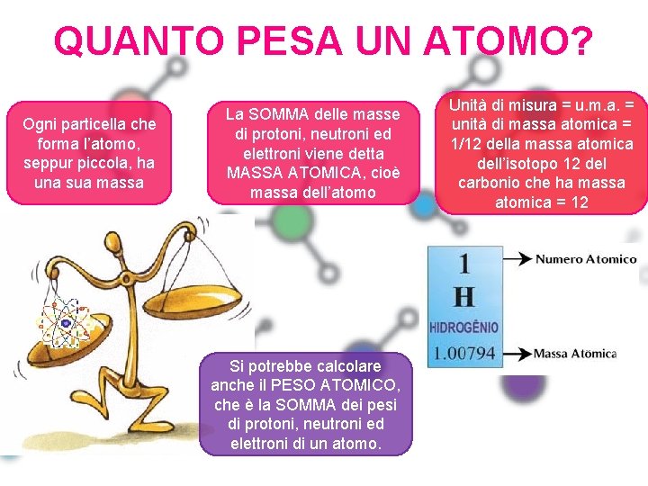 QUANTO PESA UN ATOMO? Ogni particella che forma l’atomo, seppur piccola, ha una sua