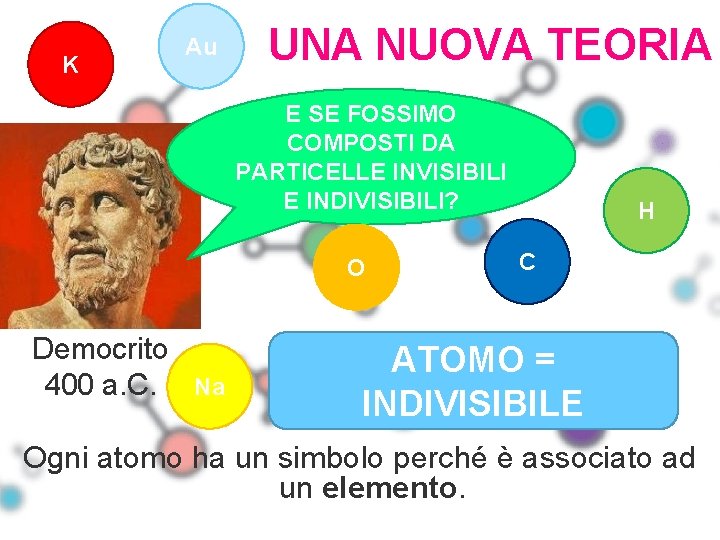 K Au UNA NUOVA TEORIA E SE FOSSIMO COMPOSTI DA PARTICELLE INVISIBILI E INDIVISIBILI?