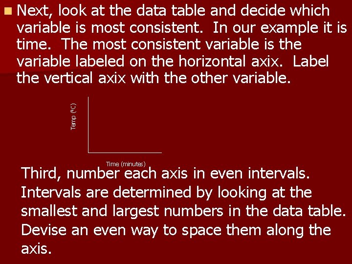 look at the data table and decide which variable is most consistent. In our