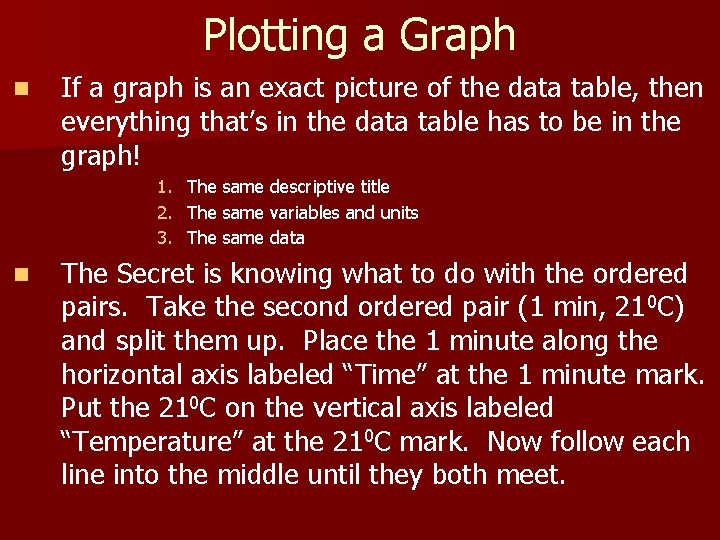 Plotting a Graph n If a graph is an exact picture of the data