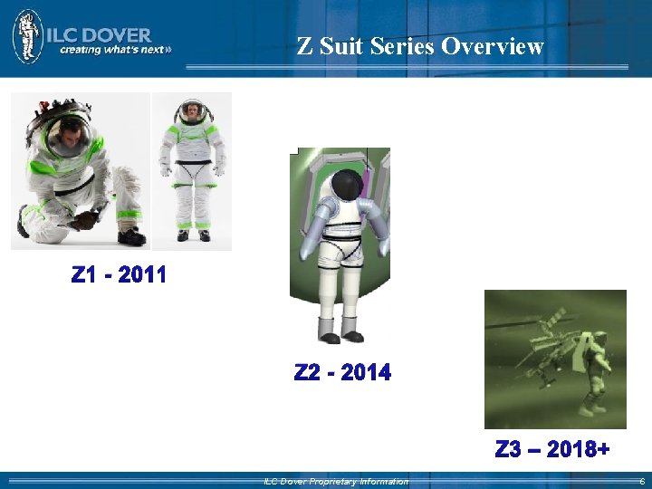 Z Suit Series Overview Z 1 - 2011 Z 2 - 2014 Z 3 Z Suit Series Overview Z 1 - 2011 Z 2 - 2014 Z 3