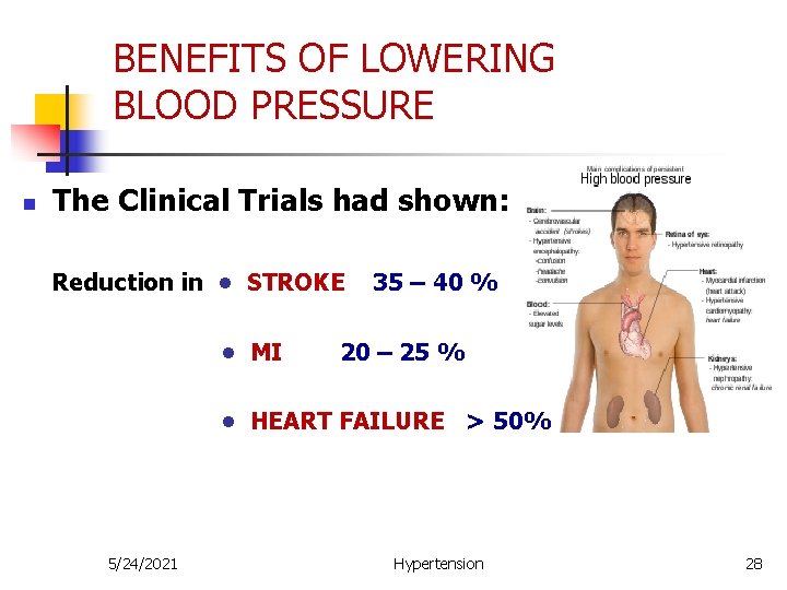 BENEFITS OF LOWERING BLOOD PRESSURE n The Clinical Trials had shown: Reduction in •