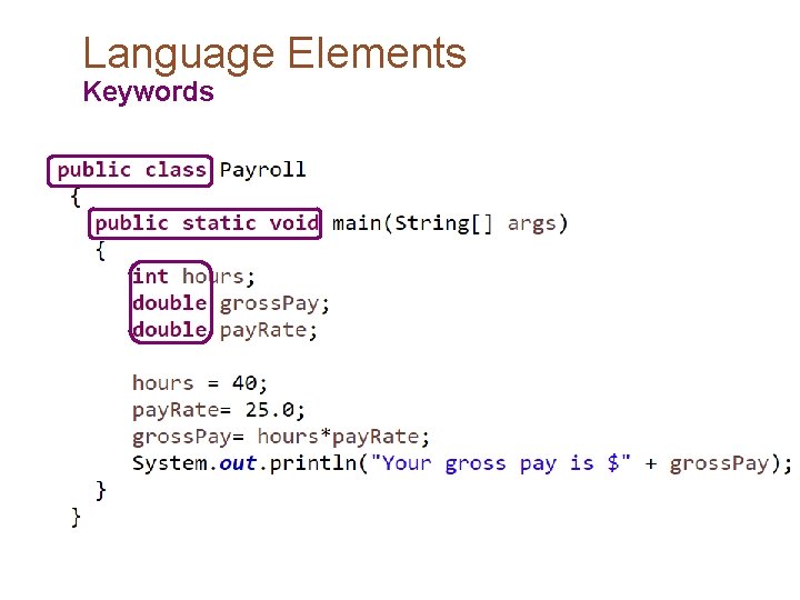 Language Elements Keywords 