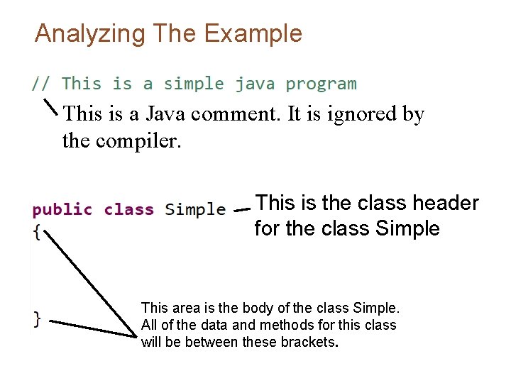 Analyzing The Example This is a Java comment. It is ignored by the compiler.