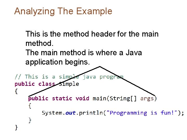 Analyzing The Example This is the method header for the main method. The main