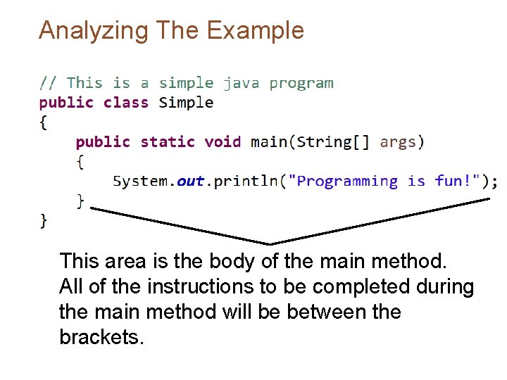Analyzing The Example This area is the body of the main method. All of