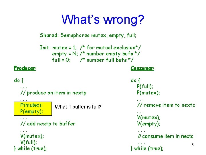 What’s wrong? Shared: Semaphores mutex, empty, full; Init: mutex = 1; /* for mutual