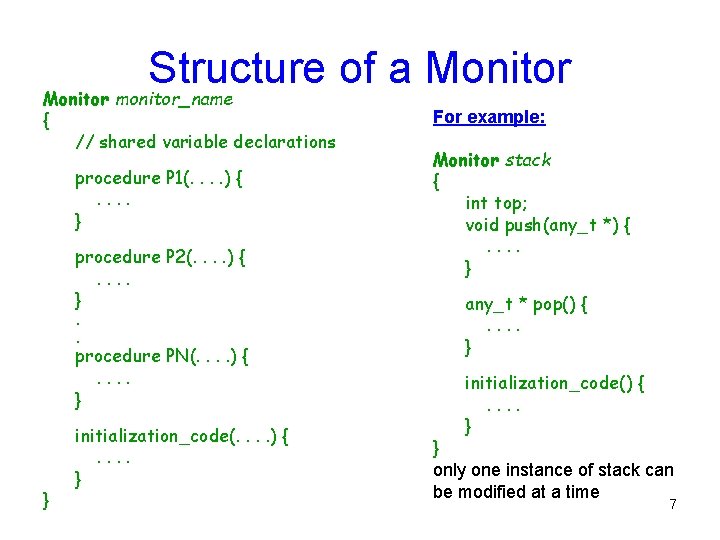 Structure of a Monitor monitor_name { For example: // shared variable declarations procedure P