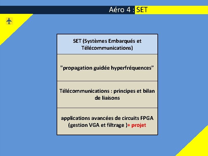 Aéro 4 : SET (Systèmes Embarqués et Télécommunications) "propagation guidée hyperfréquences" Télécommunications : principes