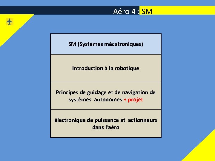 Aéro 4 : SM SM (Systèmes mécatroniques) Introduction à la robotique Principes de guidage