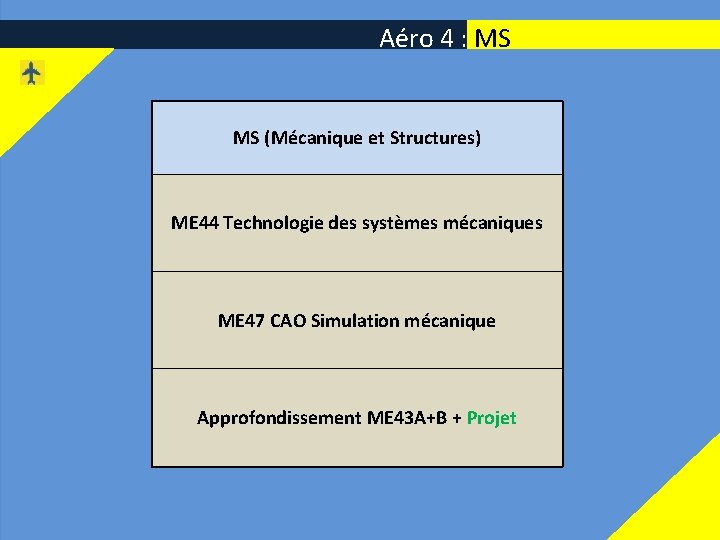 Aéro 4 : MS MS (Mécanique et Structures) ME 44 Technologie des systèmes mécaniques