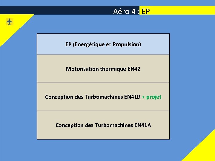 Aéro 4 : EP EP (Energétique et Propulsion) Motorisation thermique EN 42 Conception des