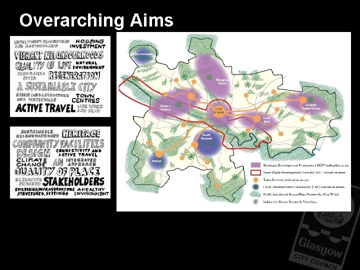 Overarching Aims Overarching Aims