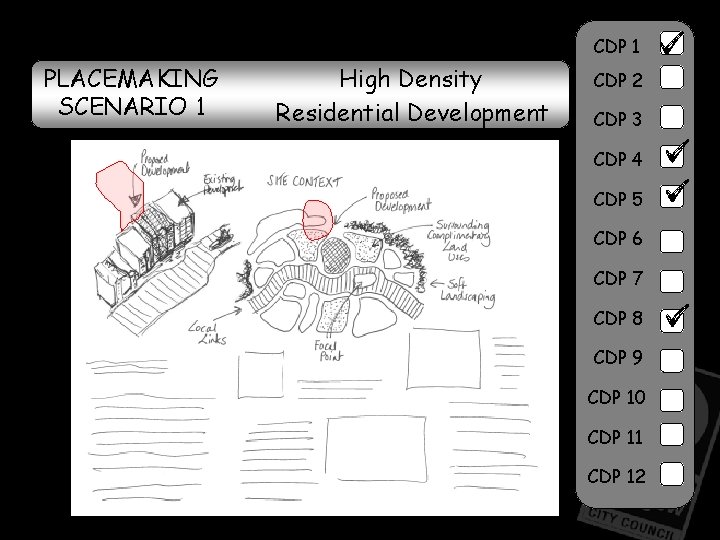 ROLE OF SUPPLEMENTARY GUIDANCE CDP 1 PLACEMAKING SCENARIO 1 High Density Residential Development CDP ROLE OF SUPPLEMENTARY GUIDANCE CDP 1 PLACEMAKING SCENARIO 1 High Density Residential Development CDP