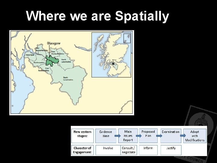 Where we are Spatially Where we are Spatially