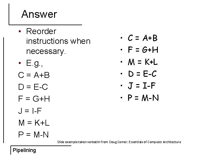 Answer • Reorder instructions when necessary. • E. g. , C = A+B D