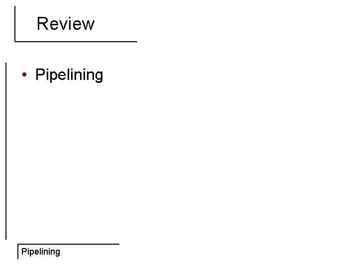 Review • Pipelining 