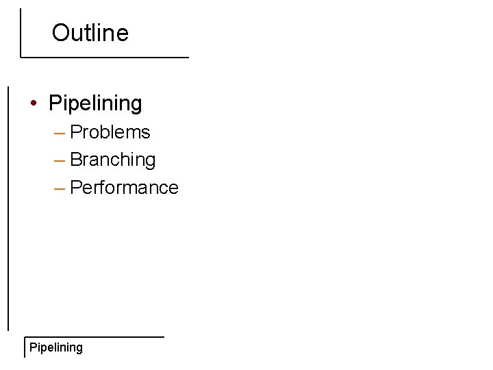 Outline • Pipelining – Problems – Branching – Performance Pipelining 