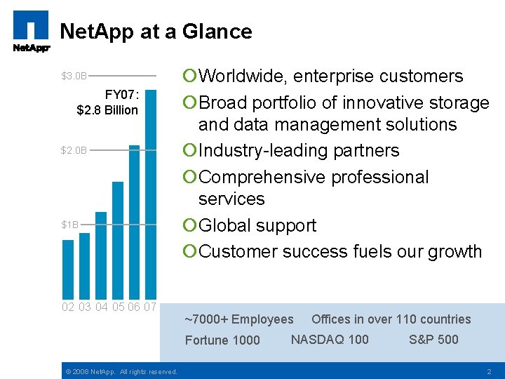 Net. App at a Glance $3. 0 B FY 07: $2. 8 Billion $2.