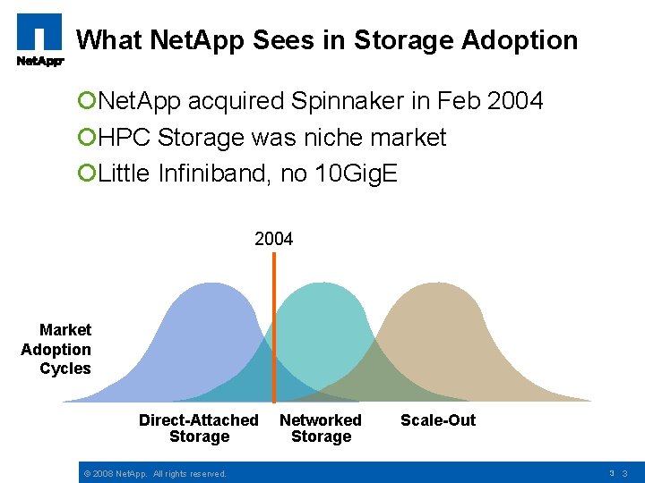 What Net. App Sees in Storage Adoption ¡Net. App acquired Spinnaker in Feb 2004