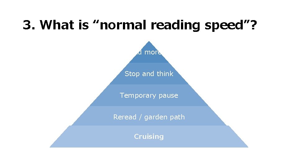 3. What is “normal reading speed”? And more. . . Stop and think Temporary