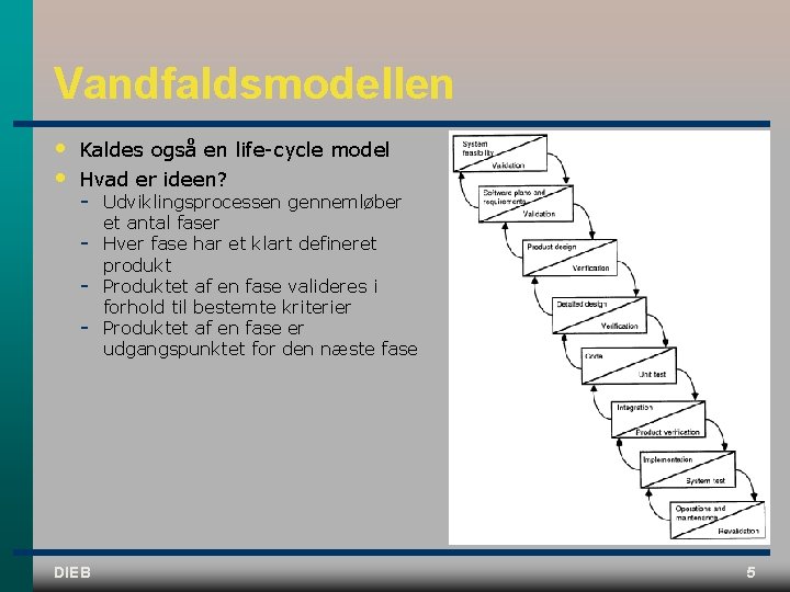 Vandfaldsmodellen • • Kaldes også en life cycle model Hvad er ideen? DIEB Udviklingsprocessen