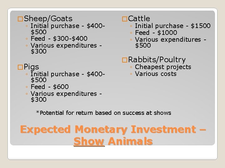 � Sheep/Goats ◦ Initial purchase - $400$500 ◦ Feed - $300 -$400 ◦ Various