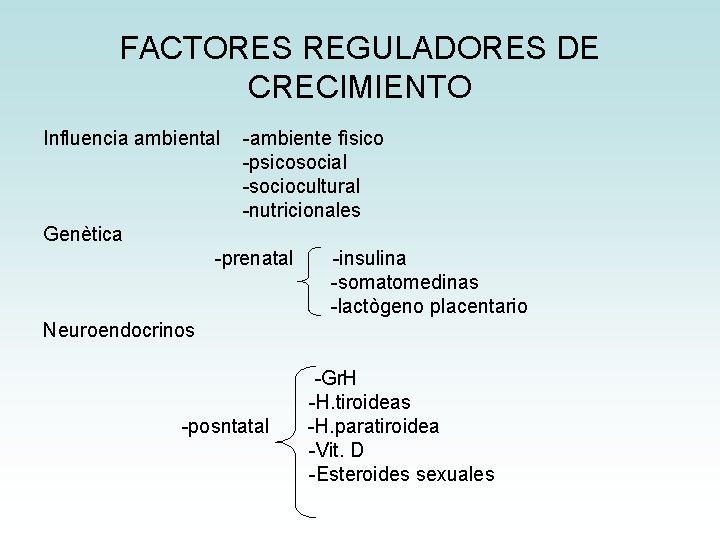 FACTORES REGULADORES DE CRECIMIENTO Influencia ambiental -ambiente fìsico -psicosocial -sociocultural -nutricionales Genètica -prenatal -insulina FACTORES REGULADORES DE CRECIMIENTO Influencia ambiental -ambiente fìsico -psicosocial -sociocultural -nutricionales Genètica -prenatal -insulina