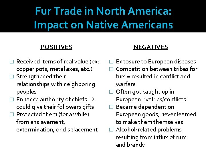 Fur Trade in North America: Impact on Native Americans POSITIVES Received items of real